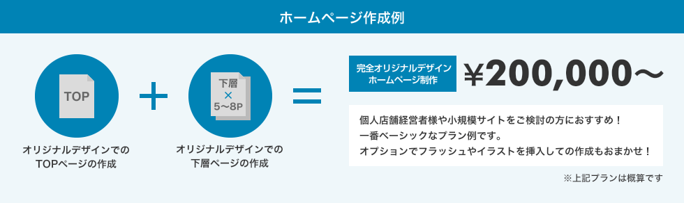 【ホームページ制作例】オリジナルデザインでのTOPページ、下層ページの作成で\200,000~承っております。個人店舗経営者様や小規模サイトをご検討の方におすすめな、一番ベーシックなプラン例です。オプションでフラッシュやイラストの挿入に関してもおまかせ下さい。